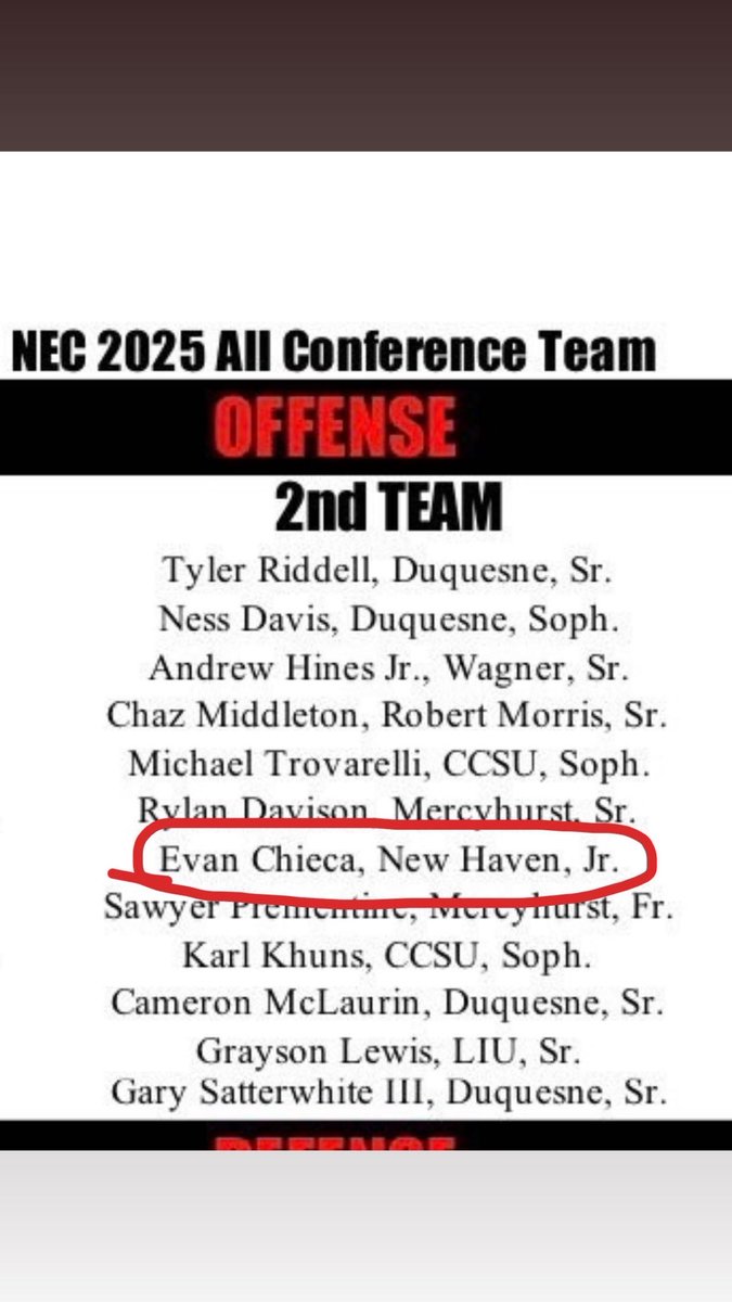 Evan Chieca tweet media
