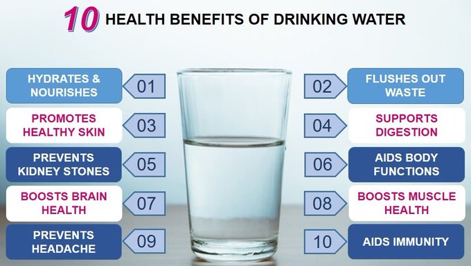 KristenJakobitz's tweet image. 10 ways drinking enough water will benefit your entire body. #HolisticHealth #HealthyHabits #DrinkWater
