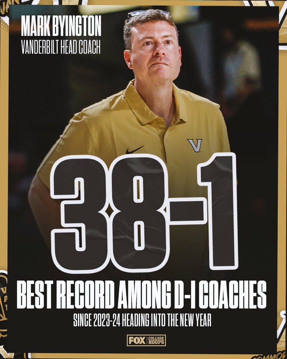 FOX College Hoops tweet media