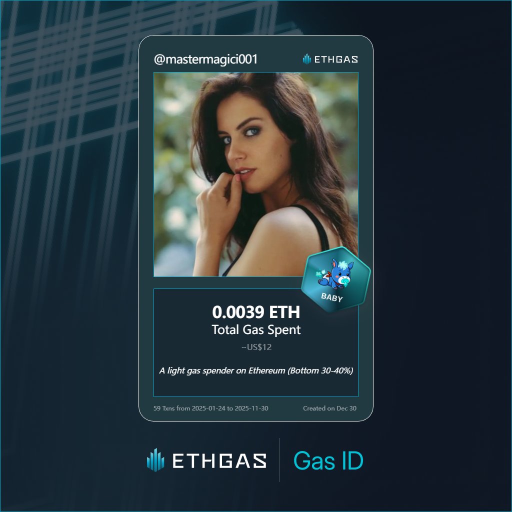 mastermagici001's tweet photo. Just unlocked my Gas ID via ETHGas 🪪

I'm a Baby Jack with 0.0039 ETH spent on gas since Beacon Chain - now fueling my climb to the Gasless Future and earned 1 Beans already. 

Reveal yours at https://t.co/4OitN4k9CE https://t.co/n0N5XNAgNZ