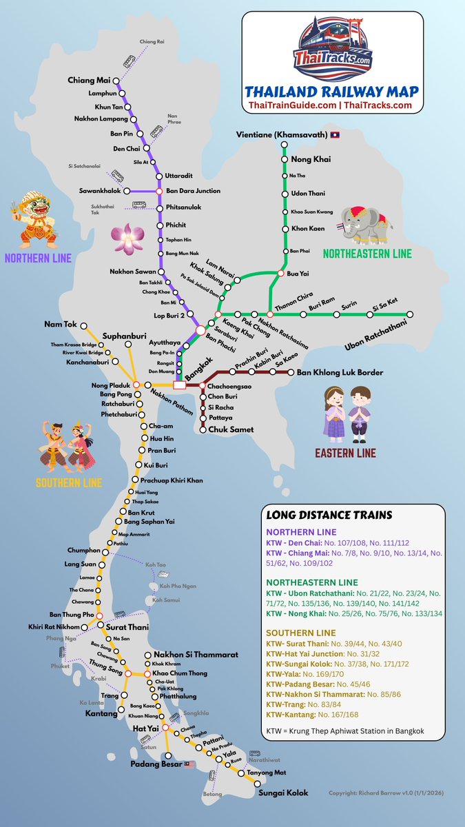 ThaiTrainGuide's tweet image. Thailand Railway Map showing all the routes  with major stations and other popular stops along the way.

I have been working on this map for a long time. It is the first edition and so I would appreciate your feedback to make it better and more useful in the future. 

I already…
