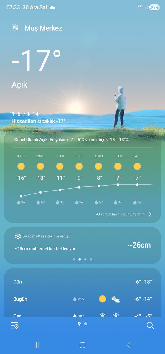 -17 derece.
arabalar zor çalışıyor.
okulların tatil edilmesi gerekirdi, tatil kararı için hala geç değil.
<a href="/TCMusValiligi/">T.C. Muş Valiliği</a>