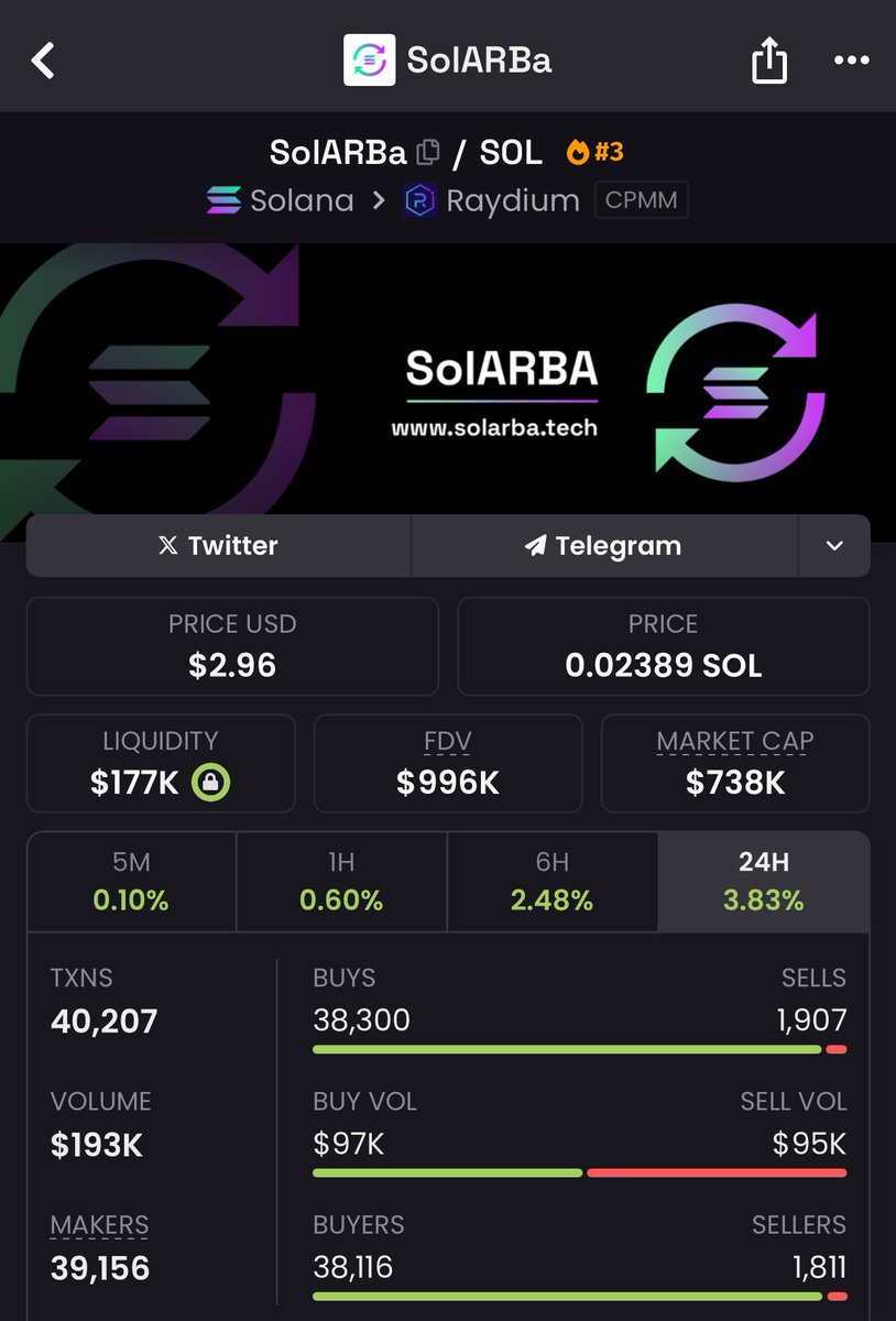 Solarba