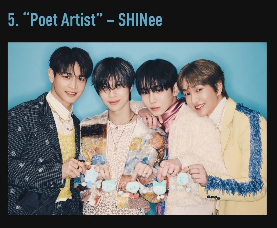 diorkibum's tweet photo. Poet | Artist by SHINee ranks #5 in Genius Korea's Best K-pop Songs of 2025

"In a landscape increasingly dominated by digital gloss, “Poet Artist” chooses authenticity over trendiness. SHINee sings as five, complete with their signature harmonies and whimsy. With “Poet Artist,” JONGHYUN continues where he left off, hand-in-hand with his members."

https://t.co/9jAvRRJnI4

#SHINee #KEY #샤이니 #키
@SHINee @Genius_kor
