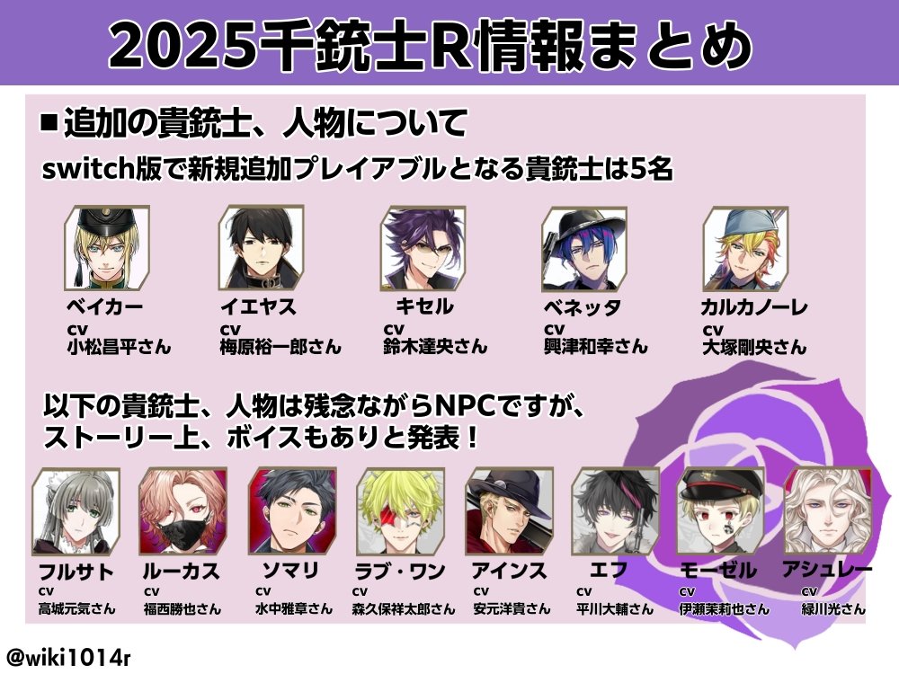 今年もあとわずかですね 発売まで2ヶ月を切ったSwitch版千銃士R