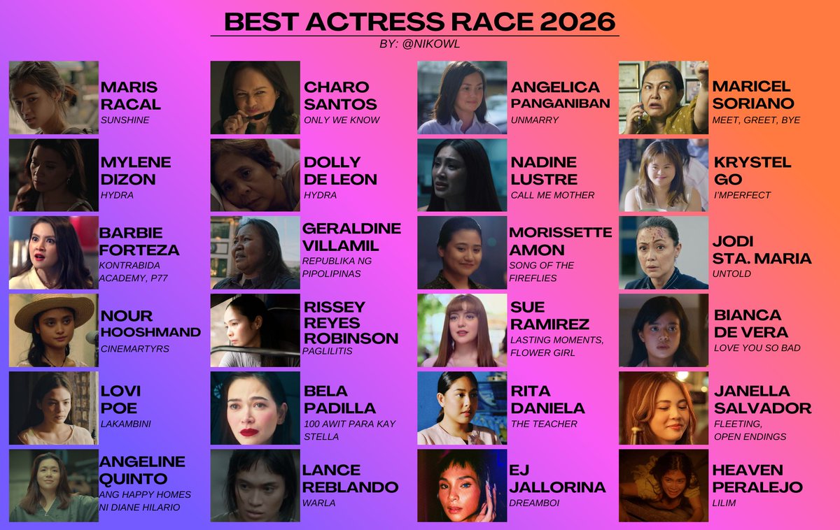 And now it's time for the ladies

🏆 BEST ACTRESS 2026 🏆
Playing the titular character of Sunshine, Maris Racal might just join the list of other Antoinette Jadaone-directed actresses who ends up with a Best Actress win, as I think she's the Urian frontrunner for next year.