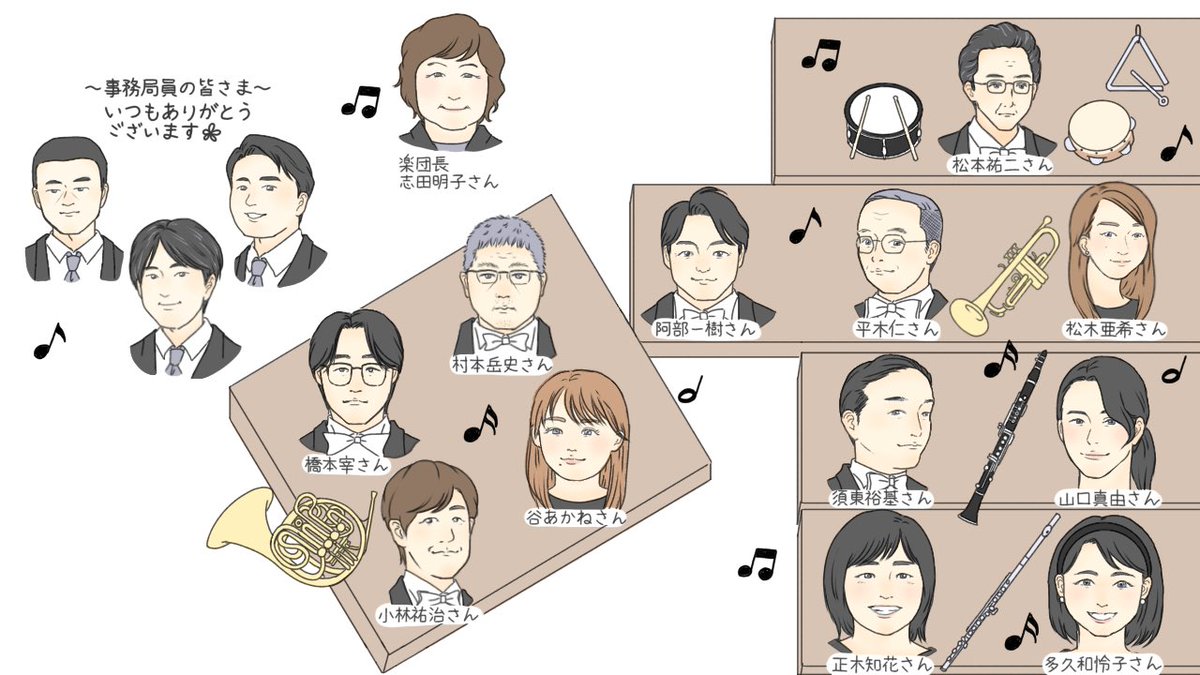 SakuraDenbu0422's tweet photo. 今年一年の感謝の気持ちを込め、大好きな東京シティフィルの皆様を描かせていただきました🥰
皆様の演奏に触れ音楽の楽しさや素晴らしさ、喜びを感じ、たくさんの幸せな時間で満たされた一年となりました🌷
何にも代えがたい素晴らしい時間をいただきありがとうございました✨

#TCPO
#らじおけ https://t.co/gvaKP2C08w
