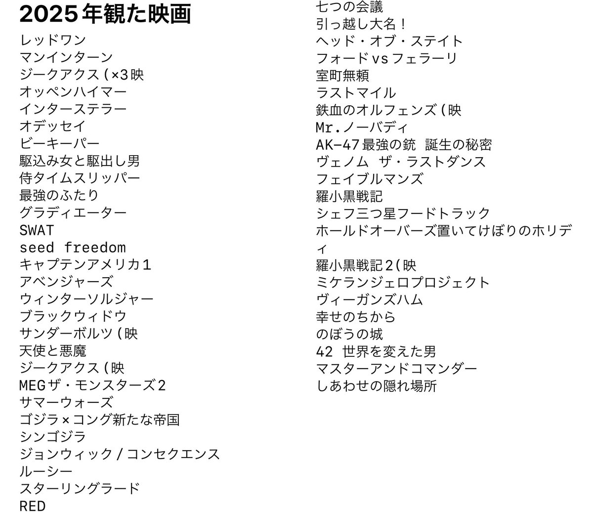 ssodo's tweet photo. #映画好きと繋がりたい
忘れない内に今年2025年に見た映画をまとめてみた
作品数は48作
でも、ジークアクスは4回見たから、実質51回映画見たって事かな笑
つまり、ざっと1週間に1回は映画見てるのか…(´<` )
来年も面白い映画と出会えると良いな！！ https://t.co/c5j1SVUobA