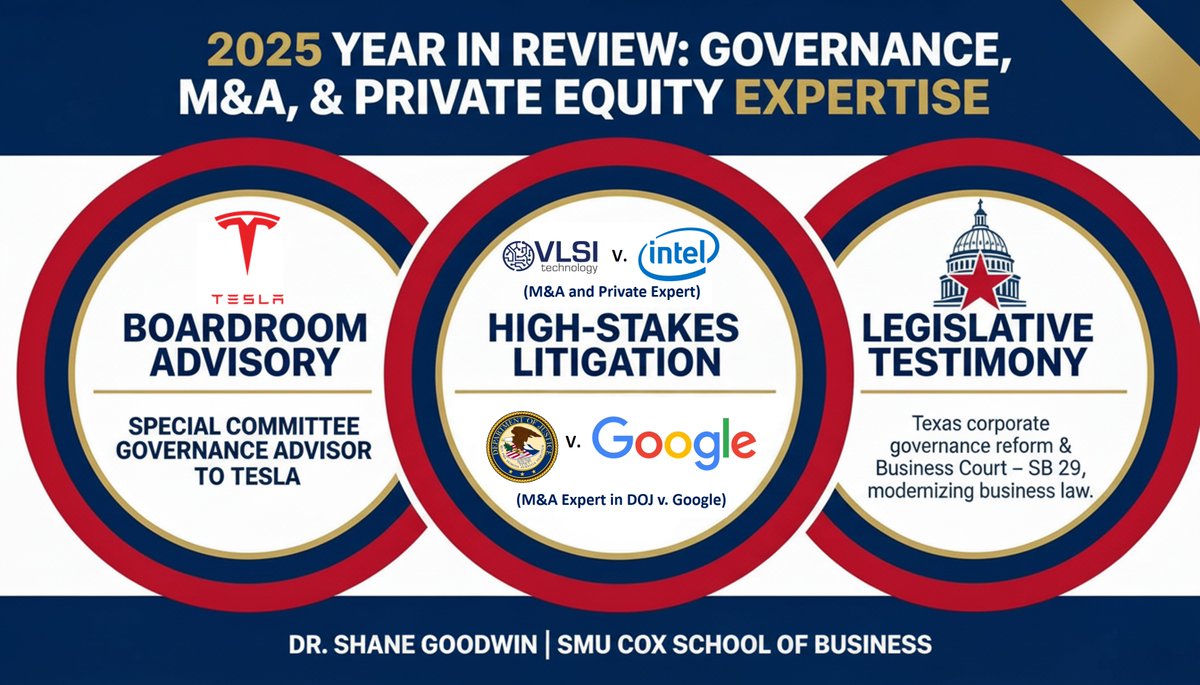 Shane Goodwin, PhD tweet media