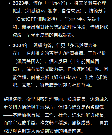 描述完全不像現實生活中的我 XD
所以說推特和網路真的只是人的一個面向