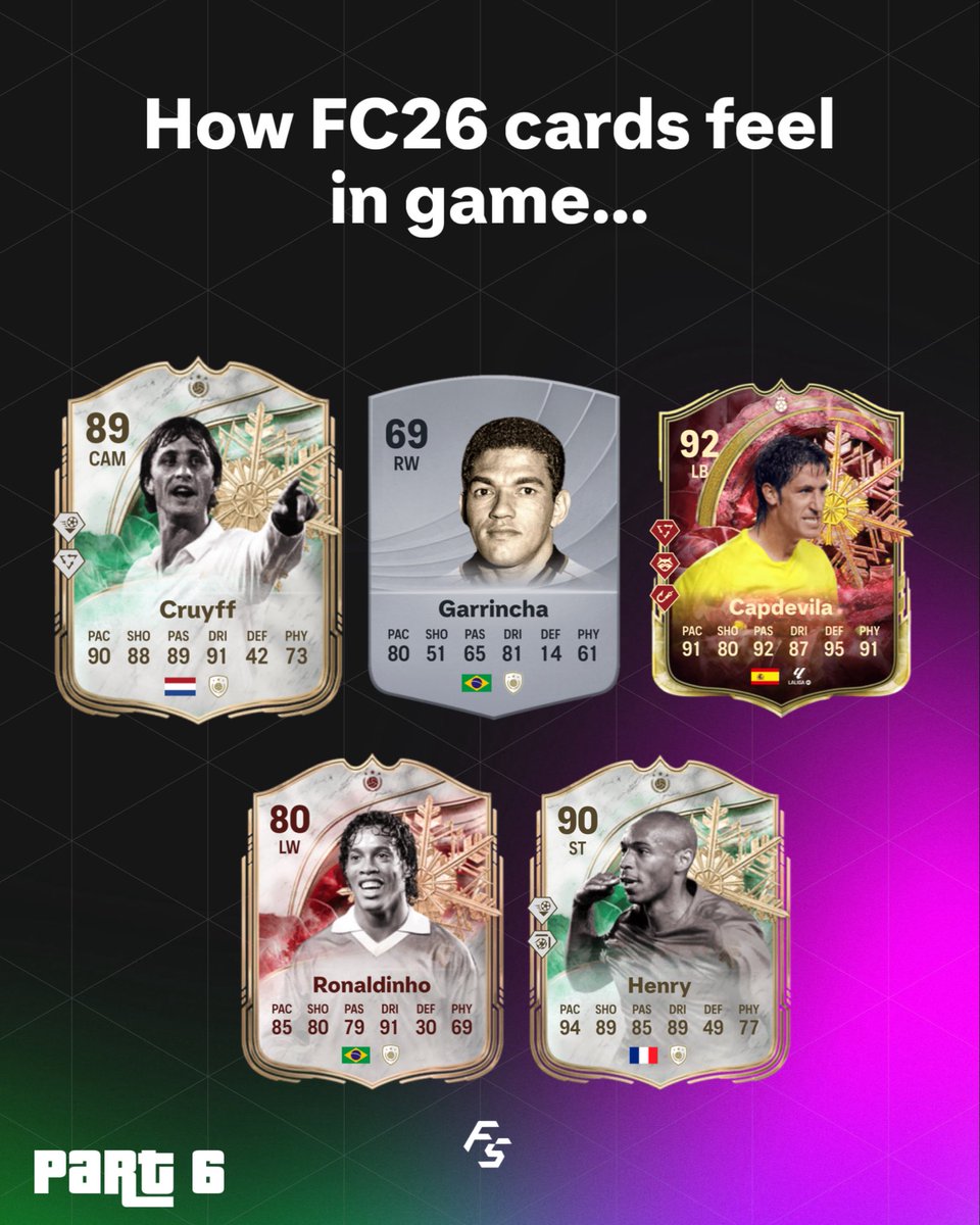 futsolution's tweet image. How fc 26 cards feel in game pt. 6
Do you agree 🤔