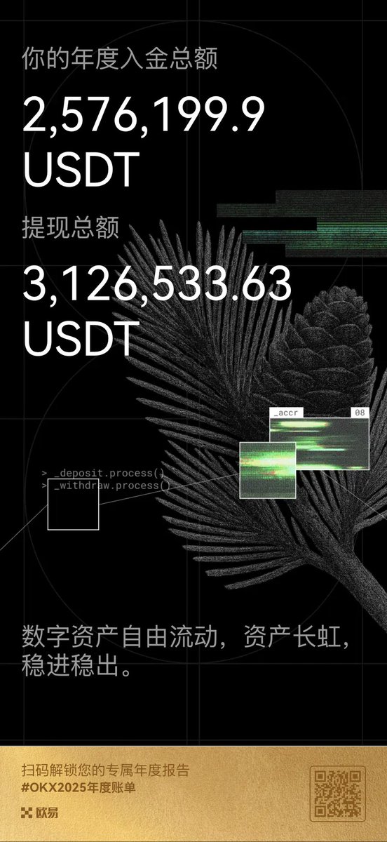 UNICORN⚡️🦄 tweet media