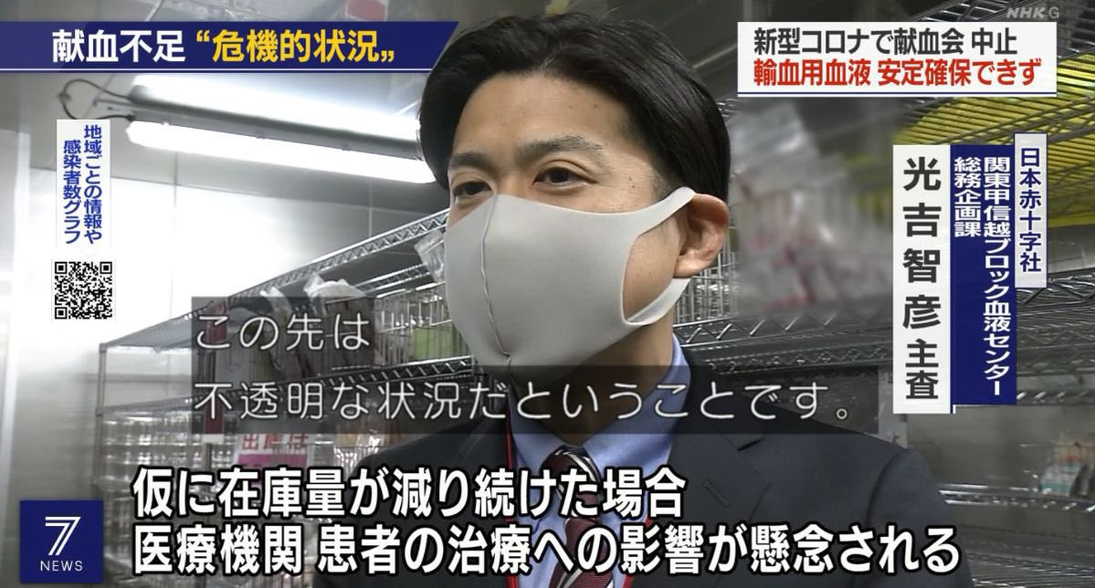 コミケのオタク達、お前らだったのか。年末に血液を安定供給していたのは。