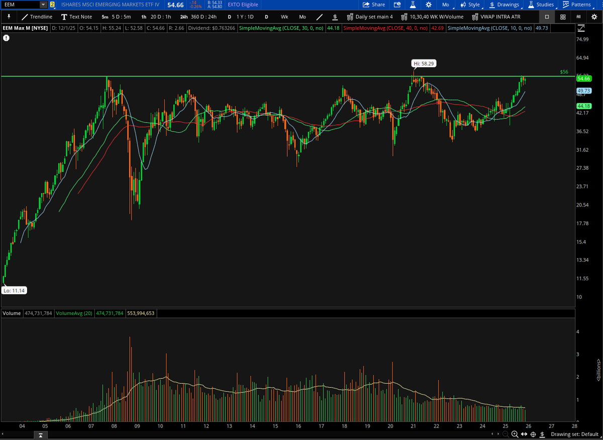 Bitcoin Revolution (@btcr3volution) / Posts / X