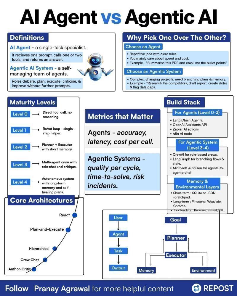 Ronald van Loon tweet media