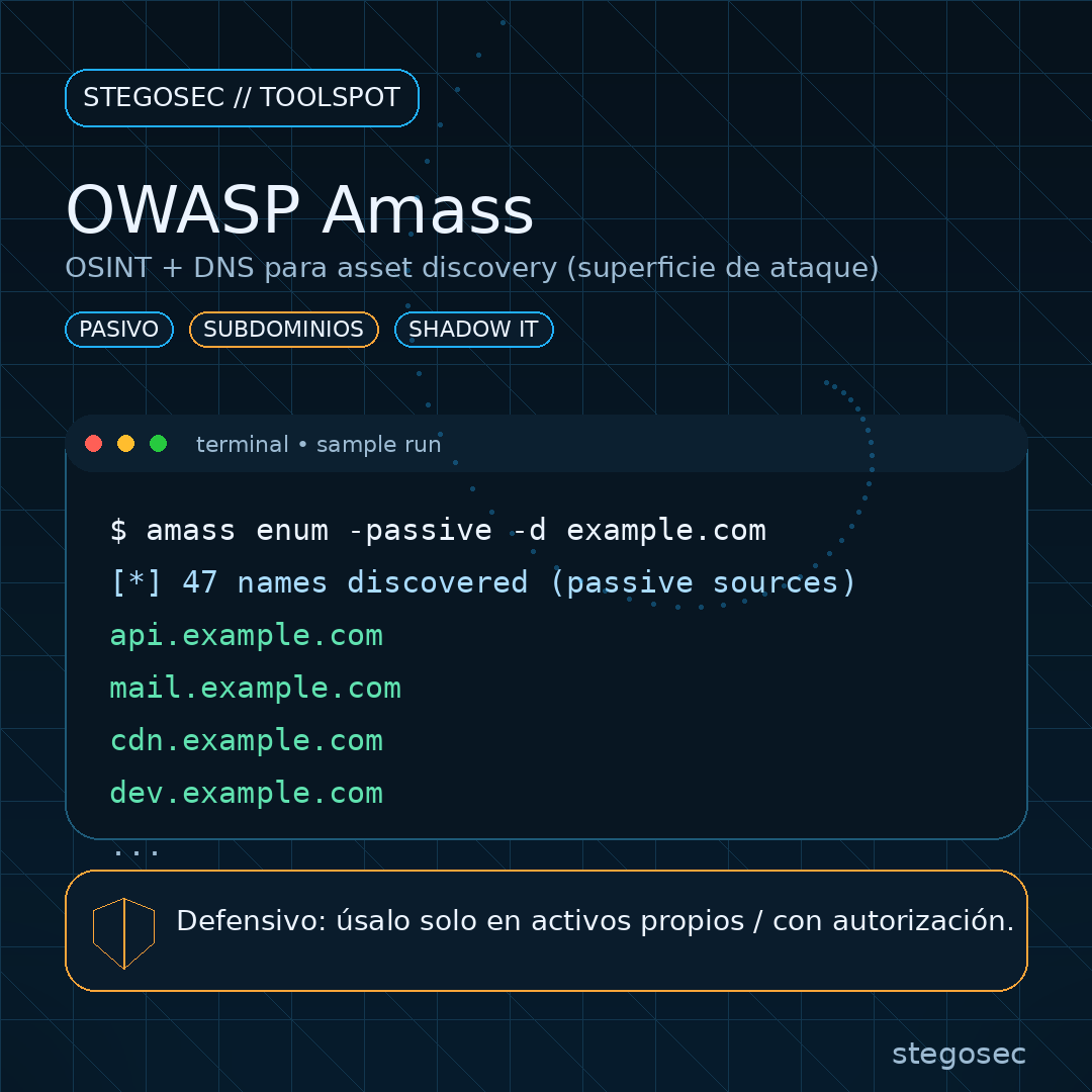 StegoSec's tweet photo. Amass (OWASP) para asset discovery / ASM: combina OSINT + DNS para enumerar subdominios y mapear superficie de ataque.
Repo oficial: https://t.co/qBBds3SlPL
#OSINT #Recon #ASM #Cybersecurity #StegoSec https://t.co/N7iLQtf6a5
