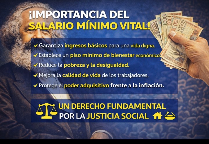 Poco a poco en nuestro País vamos cambiando e introduciendo nuevas palabras, " VITAL" , de igual forma con unos Gremios tacaños, nuestro Presidente sin las mayorías que quisiéramos, trata de HONRAR nuestra Constitución y a la Clase Obrera que somos los que movemos esta Nación.