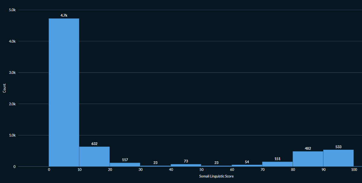 Josh Johnson tweet media