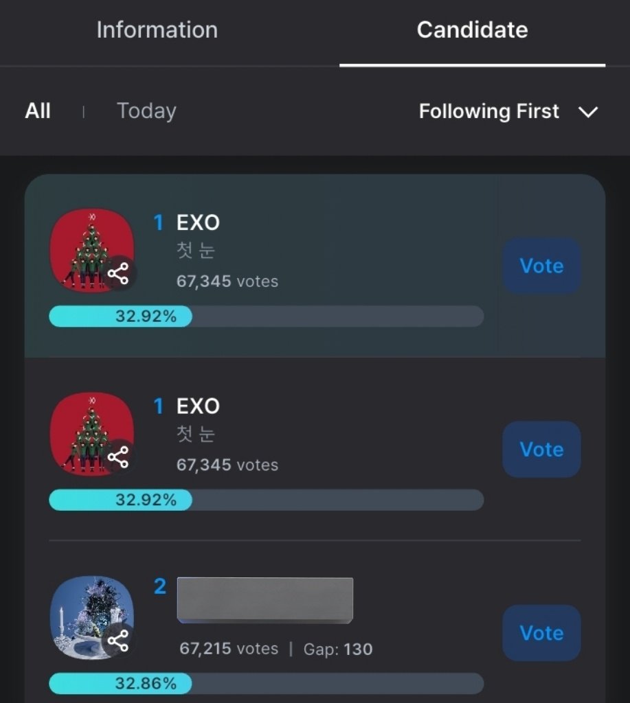 Divaputri1903's tweet photo. Let's go exol π₯
End besok bgt nihh
EXOLS ASSEMBLE FOR EXO
#EXOLsBounceBack
#EXOLVotingMonsters
#weareoneEXO
@weareoneEXO https://t.co/hwodhpEj7B