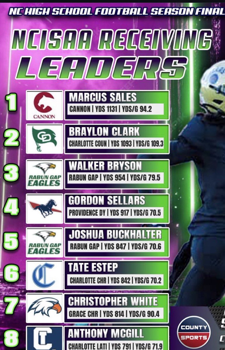 Tate Estep tweet media