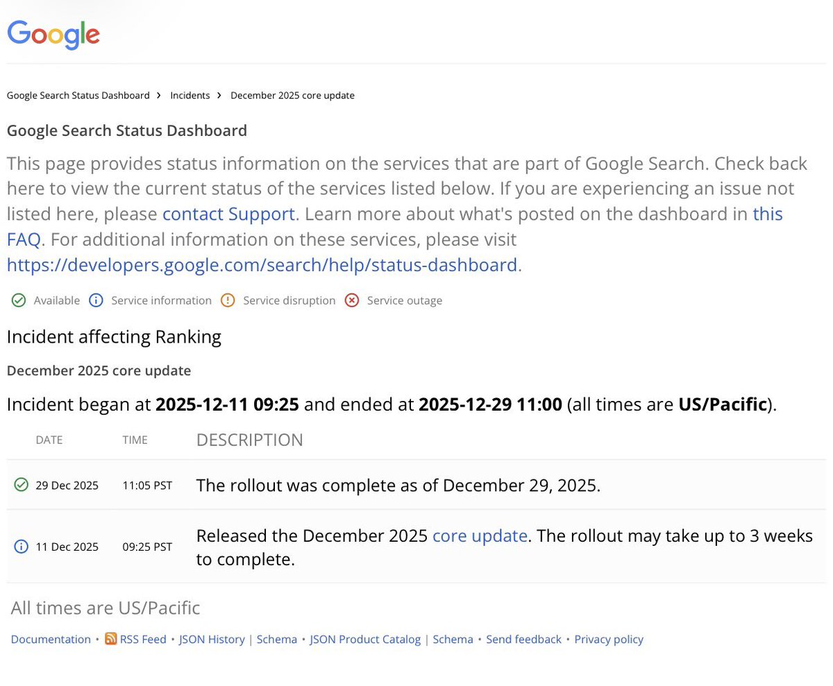 makusan_blog's tweet photo. Googleコアアップデート、完了してますね…！ https://t.co/ufd3pOzf2T