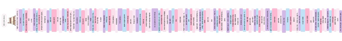 공아📖 tweet media