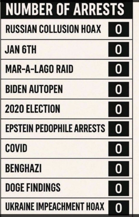 Sadie_NC's tweet photo. I am not hopeful anyone will be held accountable. https://t.co/gBByZWscn9