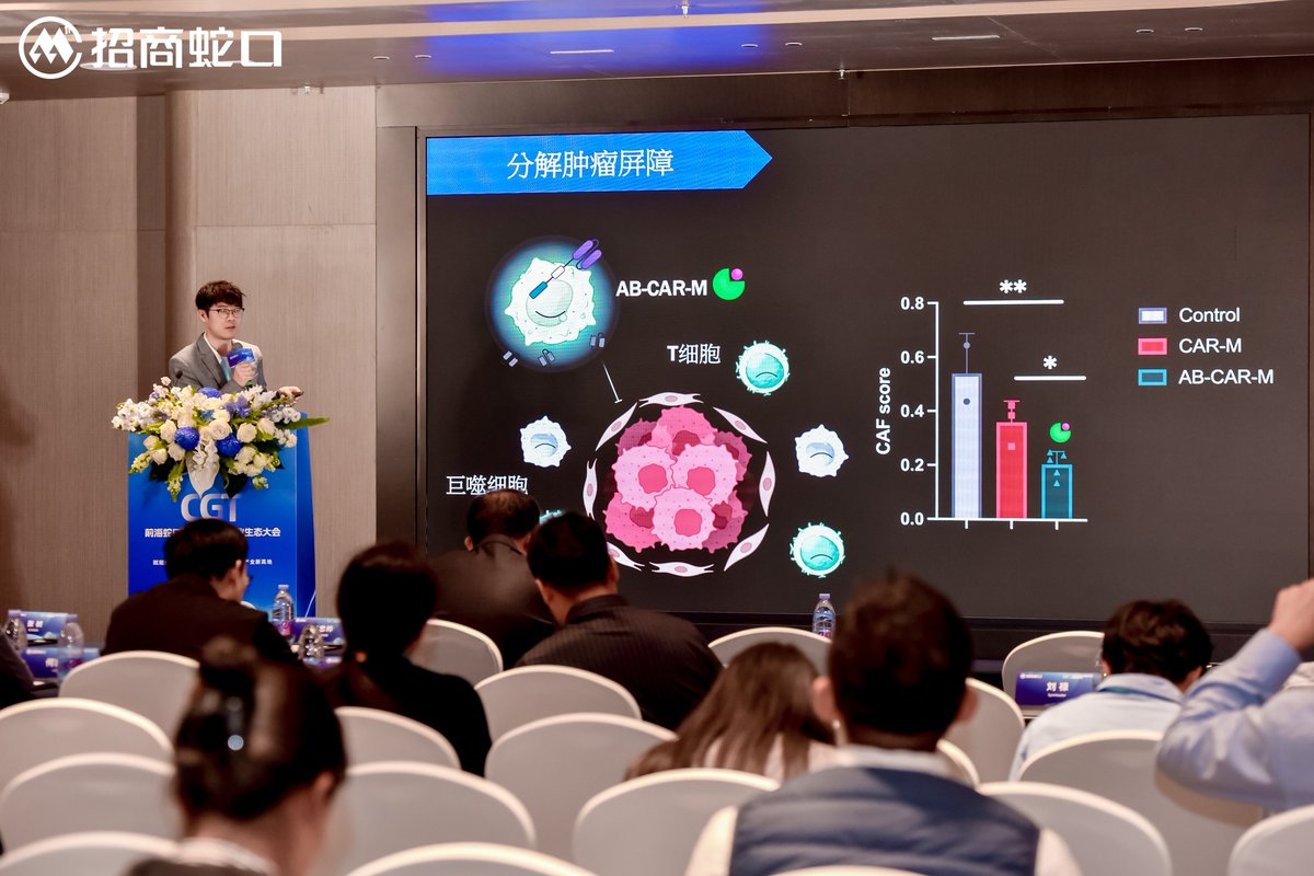 Centre for Translational Stem Cell Biology tweet media