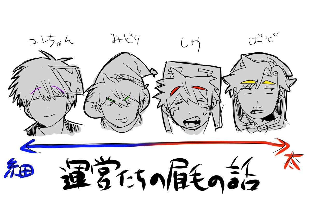 SaBu17pL's tweet image. イメージね