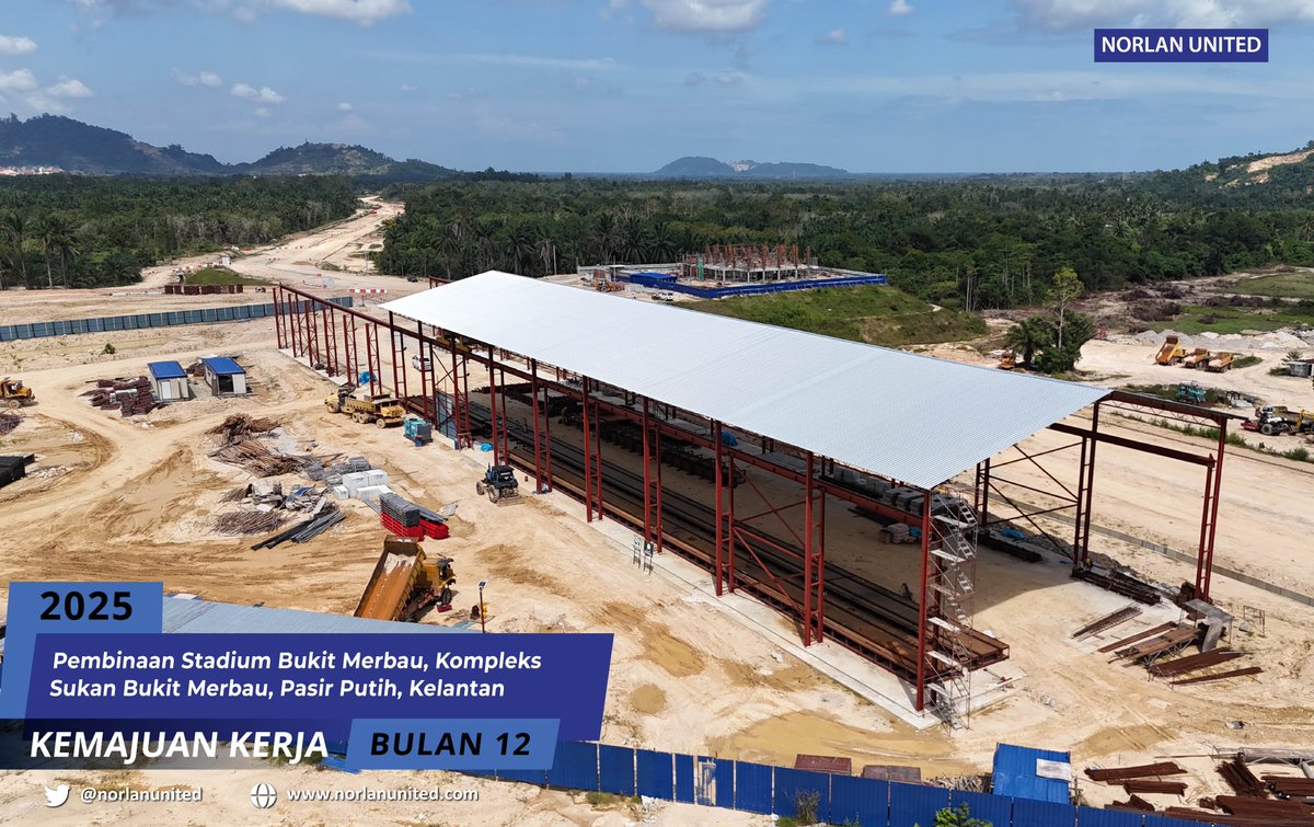 NORLAN UNITED tweet media