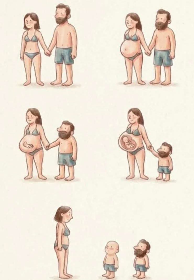 La vida de la mayoría de las mujeres... 😁