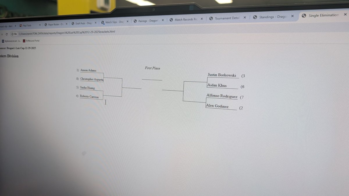 umbresp's tweet image. T4 in cut at the third cup in a row in three days with the same list! It's sooooo consistent 🩷 
Lost to @KhusAidan in Swiss 💔
s/o Charged gang! #ChargedUp