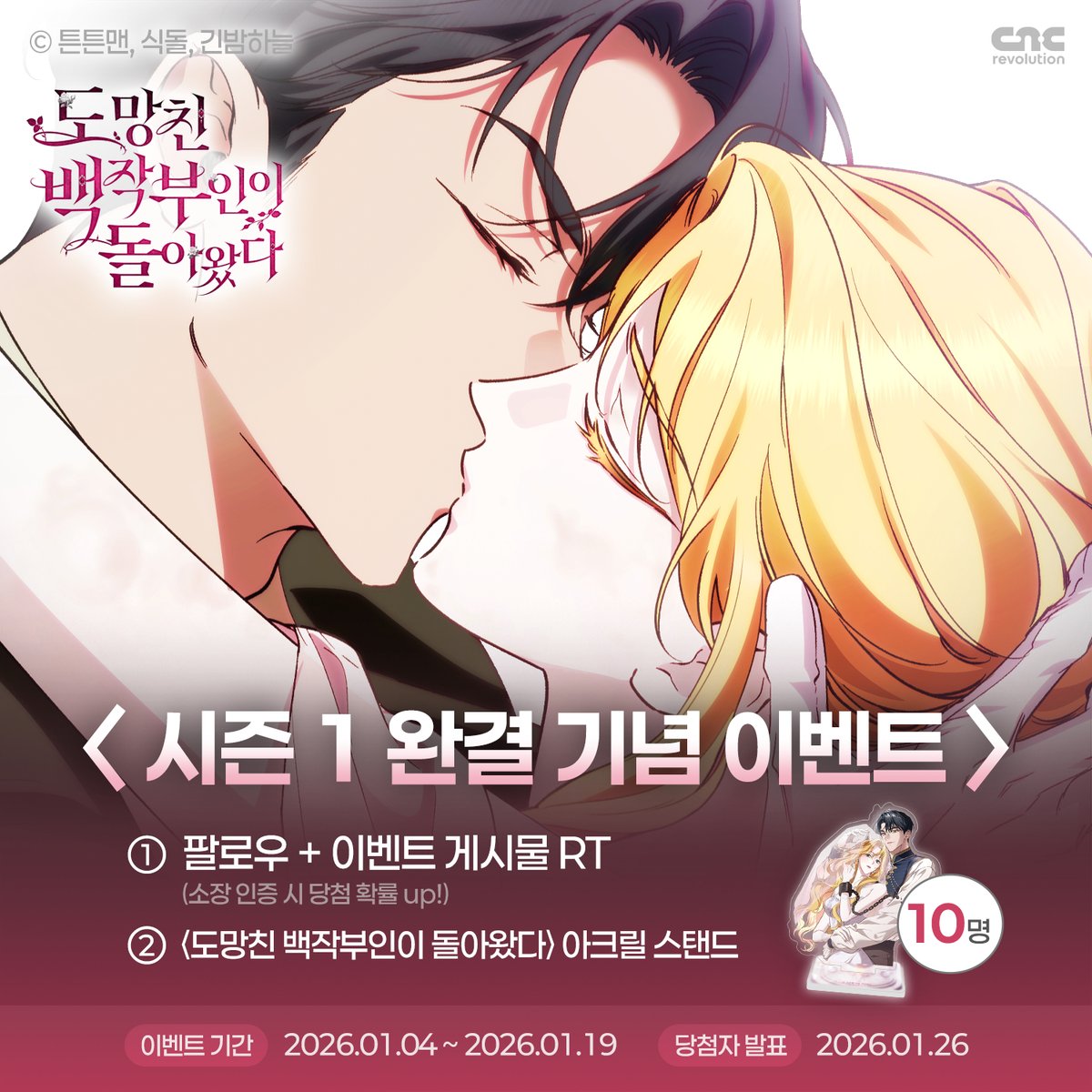 CncRevolution's tweet image. 《도망친 백작 부인이 돌아왔다》 시즌 1 완결!

앞으로 벌어질 더 충격적인 복수와
율리안과 레베카의 본격적인 로맨스,
조금만 기다려주세요❤️

▼ 시즌 1 정주행+이벤트 참여하기 ▼
page.kakao.com/content/675093…