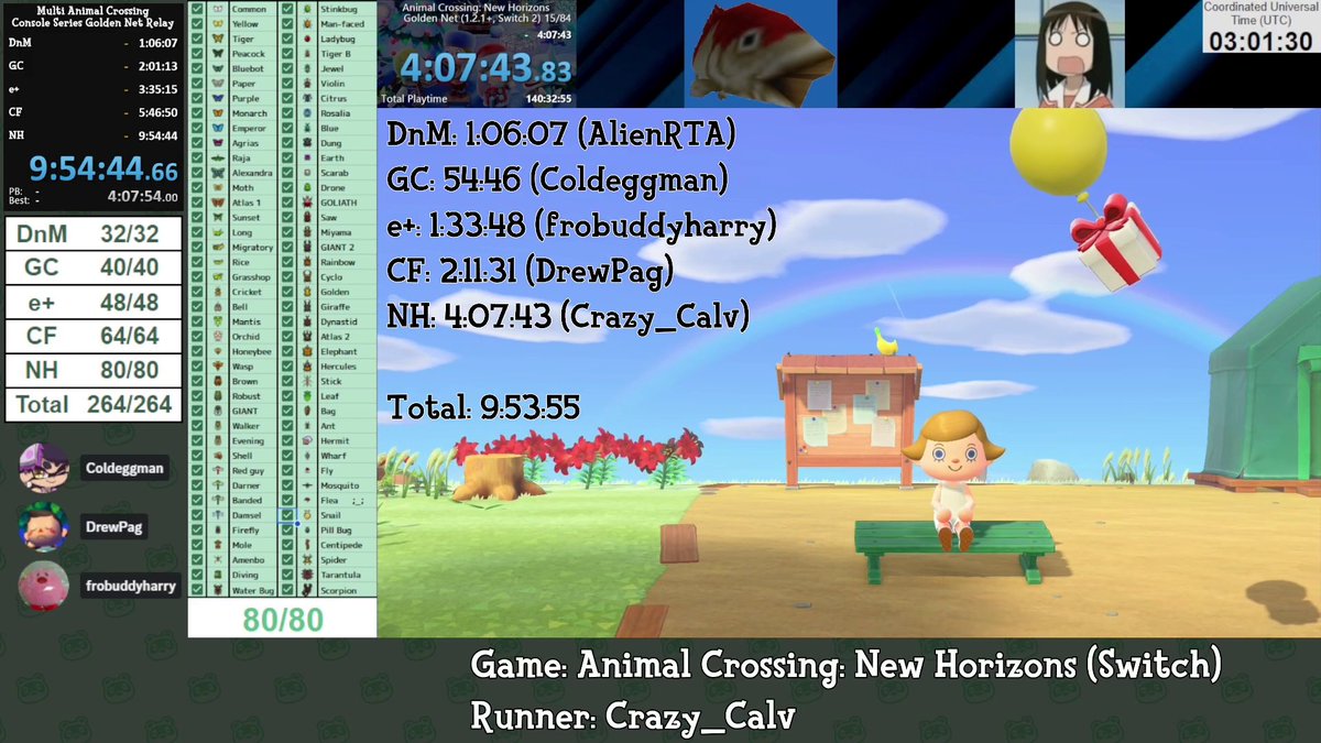 UncleTomNook's tweet image. Animal Crossing "Console Series" Golden Net Relay is complete! GGs!

DnM: 1:06:07 (@AlienRTA )
GC: 54:46 (@Coldeggman )
e+: 1:33:48 (@frobuddyharry )
CF: 2:11:31 (DrewPag)
NH: 4:07:43 (Crazy_Calv)

Total: 9:53:55

Maybe next time will be full series 🤔