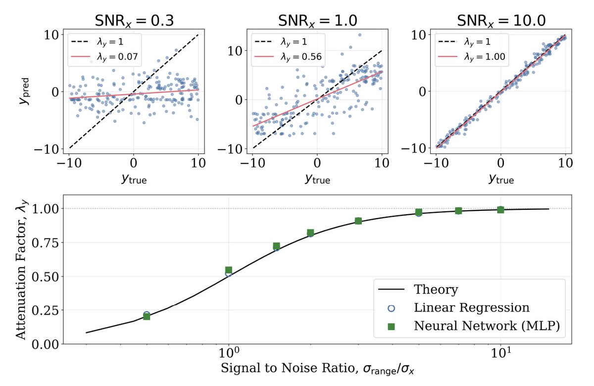 Yuan-Sen Ting 丁源森 tweet media