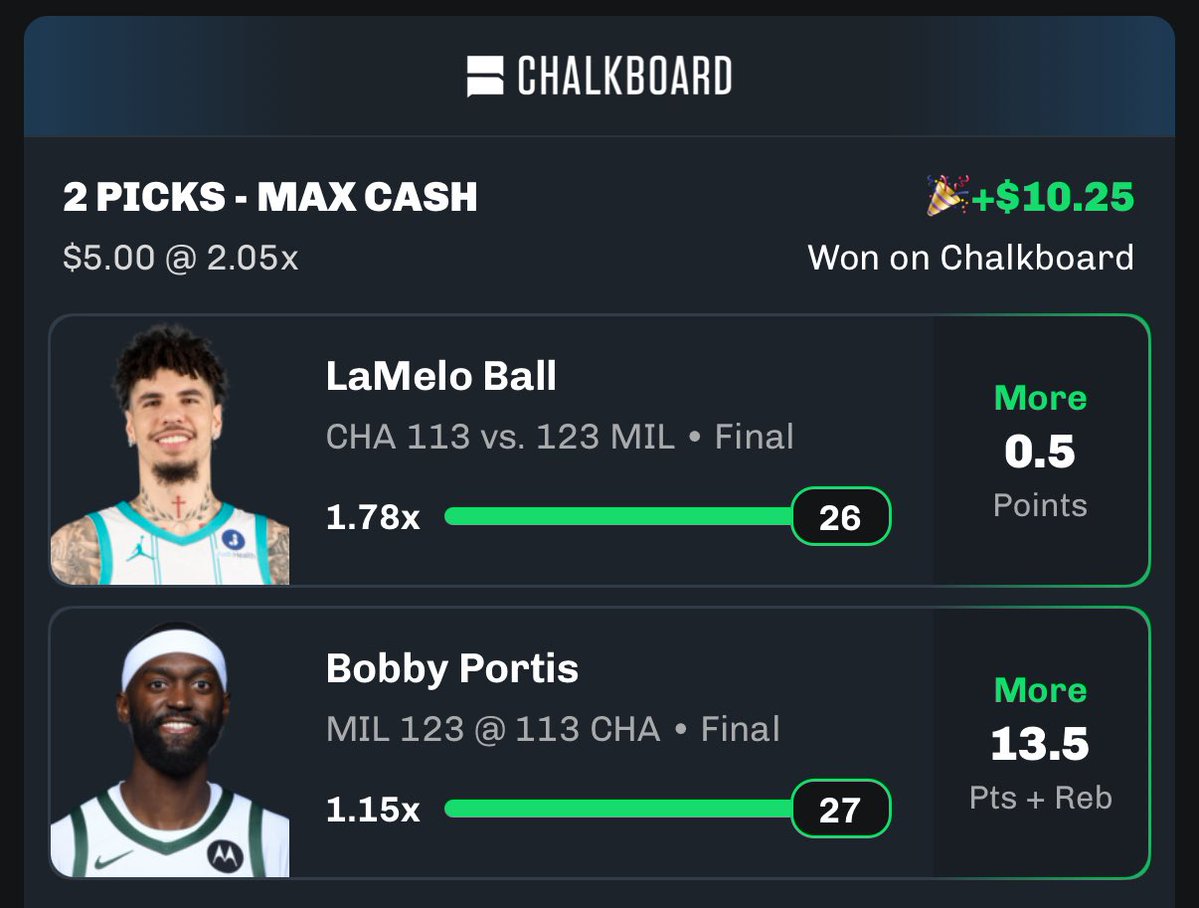 DFPicks05's tweet image. Easy double up cash on the Melo free square on @ChalkboardHQ! I’ve been loving these promos