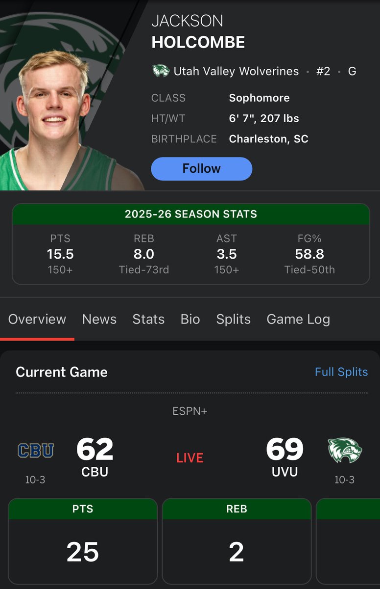 Kyle Collinsworth tweet media