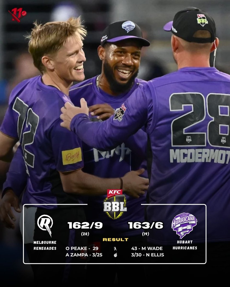 11_crick's tweet photo. Nathan Ellis’ 3/30 sets it up, Hurricanes finish it off 💥🌪️ https://t.co/JQ3vg7fhvL