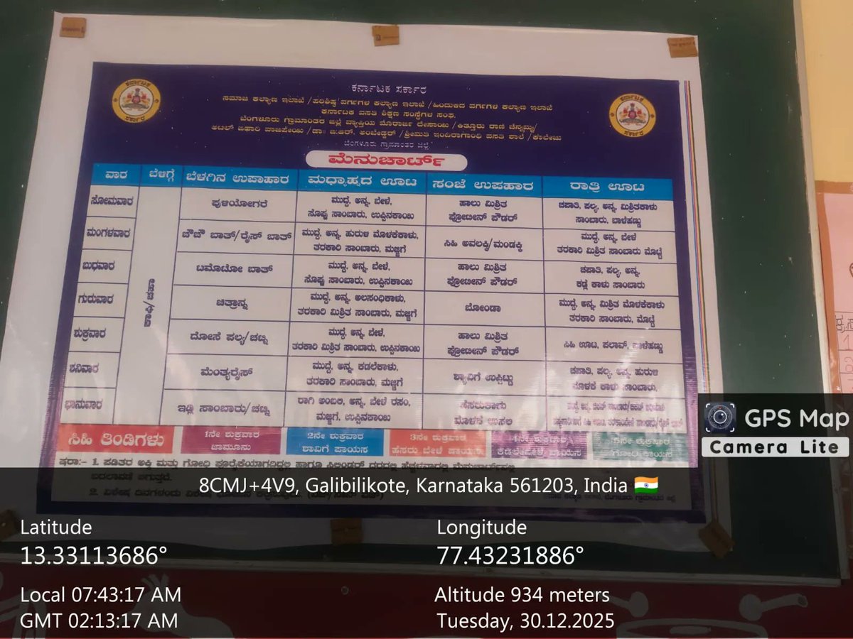 krcrs660's tweet photo. Today's Breakfast for KRCRS MADESHWARA DODDABALLAPURA  #SocialAudit_SWDMeals #SocialWelfare_Karnataka https://t.co/FINqp0MIRv