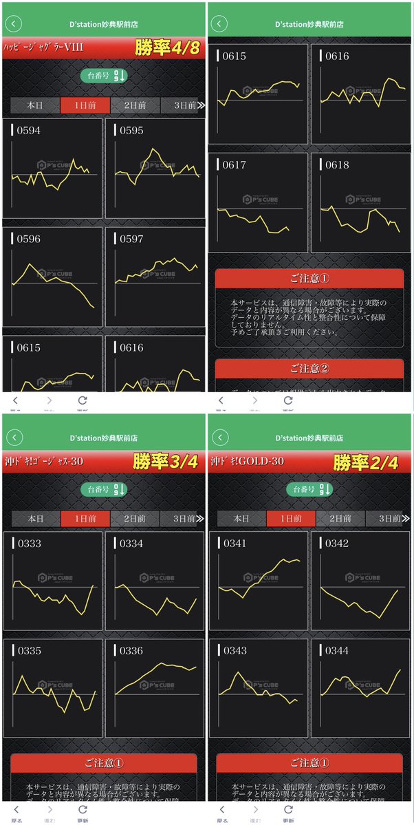 AIナビ パチンコ・スロット【関東版】 (@ainavipachislot) / Posts / X
