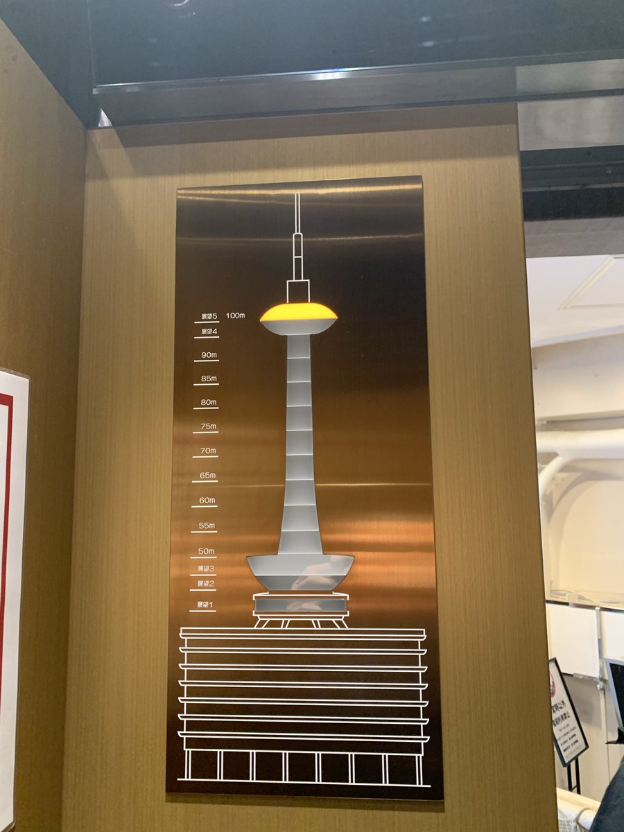 京都タワー 有料エリアに 年末訪問 特に新メダルは、なし ちいかわ