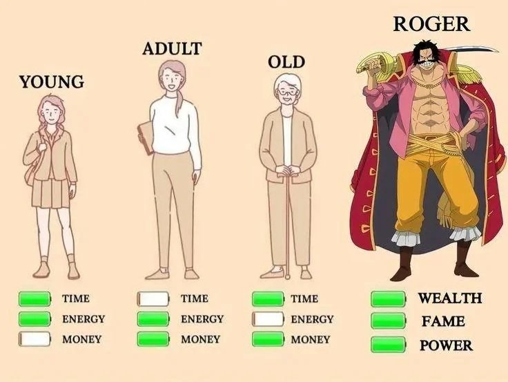 void_561's tweet image. 