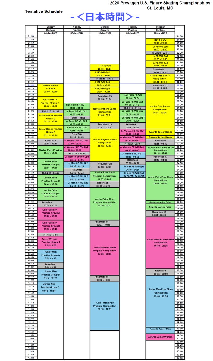 Mappe_da's tweet image. 全米フィギュア 2026
⠀
◆1/8(木)
⠀
07:30-09:24●ペアSP
⠀　チャン/ハウ, カム/オシェイ
10:24-12:56●女子SP
⠀　アンバー, レヴィト, アリサリウ
⠀
◆1/9(金)
⠀
07:00-09:15●ダンスRD
⠀　チョック/ベイツ, シブタニ/シブタニ
10:15-12:52●男子SP
⠀　ジェイソン, マリニン, カムデン…