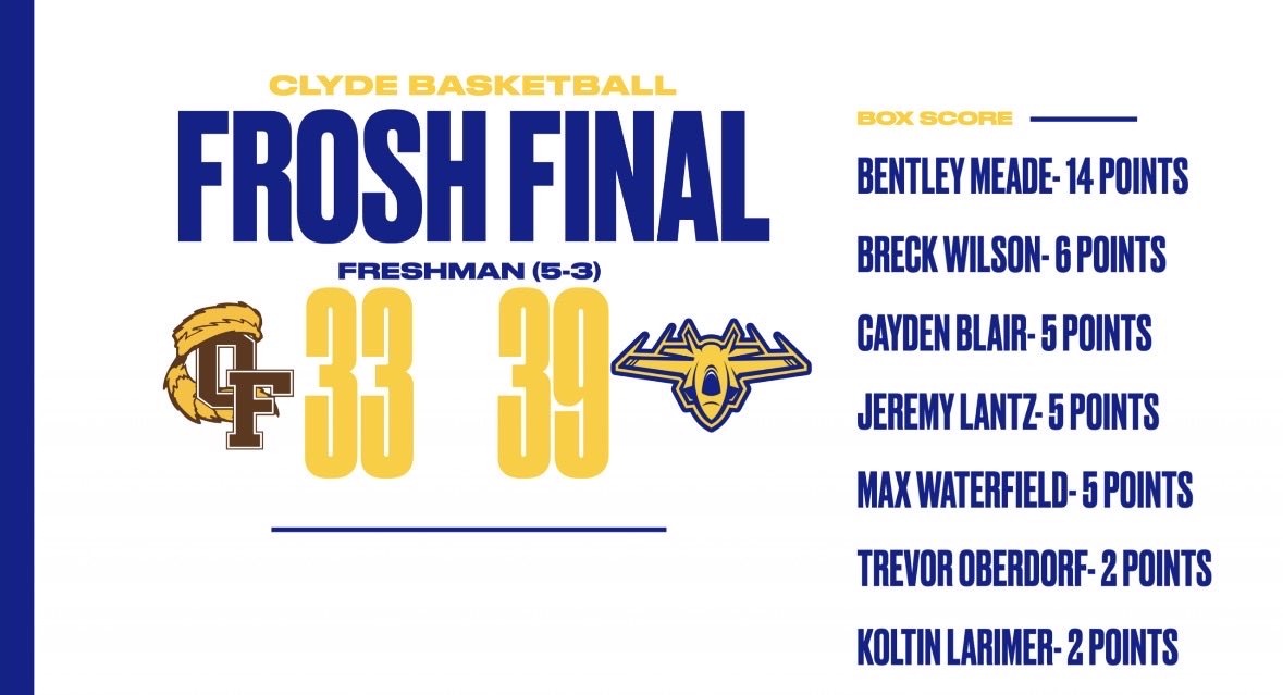 Flier Basketball tweet media