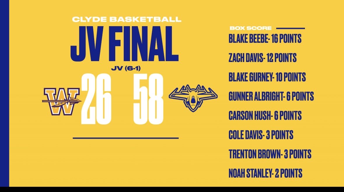 Flier Basketball tweet media