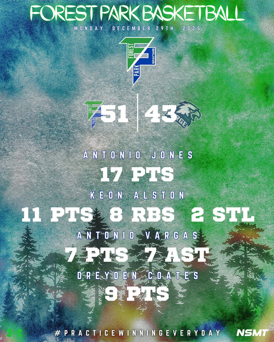 ForestParkBoysBBall tweet media