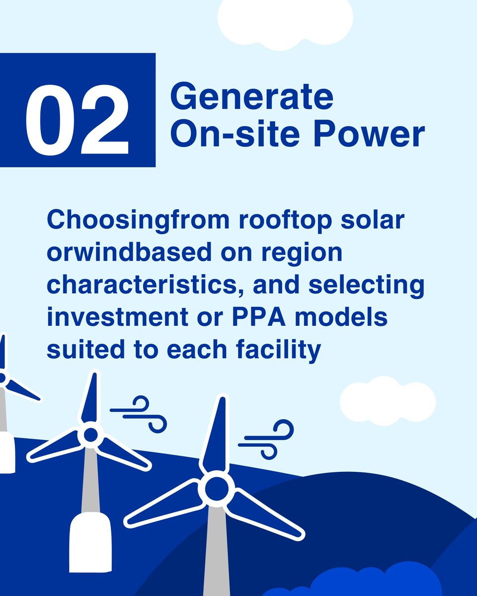 EpsonTaiwan's tweet photo. As part of our efforts to reduce #environmental impact, #Epson transitioned to 100% renewable electricity across all global sites* by the end of 2023.

* Excludes some sales sites and leased properties where the amount of electricity consumed cannot be determined. https://t.co/77EGx18FJ0