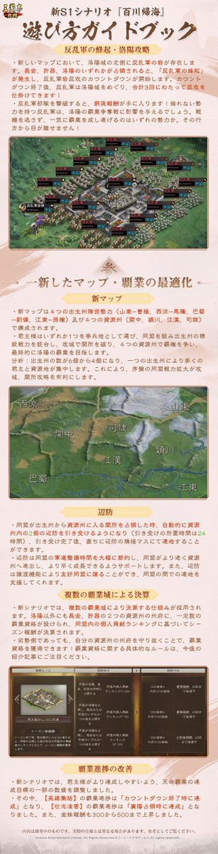 ShinSen_SGS's tweet photo. 新S1シナリオ『#百川帰海』
📜遊び方ガイドブック📜

『#三國志真戦』シーズン1に、新シナリオ『百川帰海』がまもなく実装されます✨

🌟新機能 #人材招請、新たなマップ、複数覇業城システム
💎新特典 無料パック「#乱世群雄」、ログインボーナス強化
などなど、君主様に新たな体験をお届けします

シナリオ内の特典だけで、10名の名将（精鋭衛兵×3を含む）、57枚の徴募令、最大12250金銖を無料で獲得できます😍

🎁フォロー＆リポストした方から抽選で2名様に1000円分の #Amazonギフトカード を贈呈