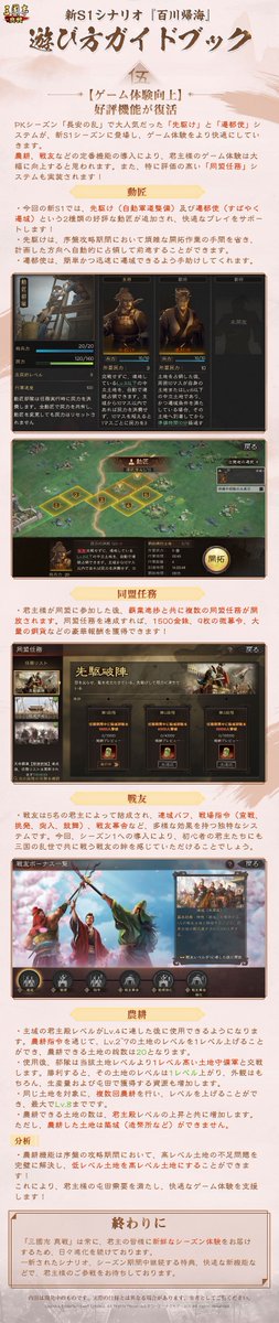 新S1シナリオ『#百川帰海』
📜遊び方ガイドブック📜

『#三國志真戦』シーズン1に、新シナリオ『百川帰海』がまもなく実装されます✨

🌟新機能 #人材招請、新たなマップ、複数覇業城システム
💎新特典 無料パック「#乱世群雄」、ログインボーナス強化
などなど、君主様に新たな体験をお届けします