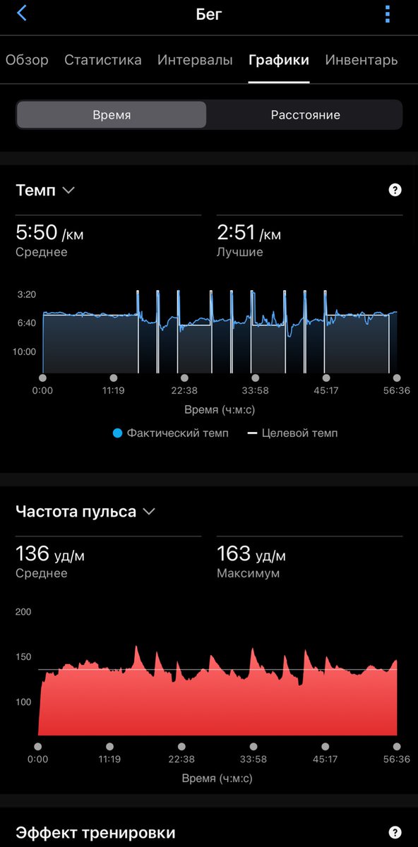 Зачем? 
Не знаю